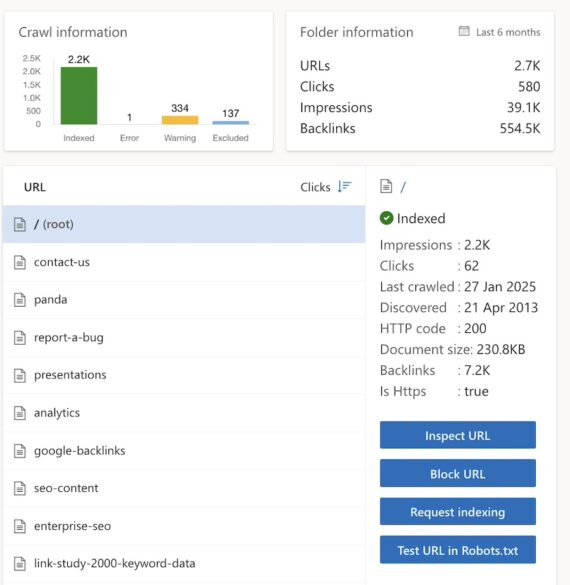 Screenshot of a sample Site Explorer page