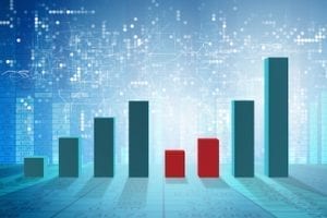Ecommerce Lessons from the 2008 Crash