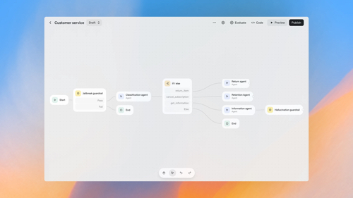 Web page for OpenAI's AgentKit