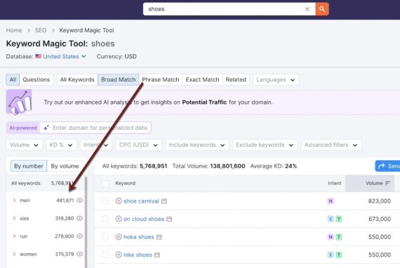 Screenshot of Semrush's Keyword Magic Tool